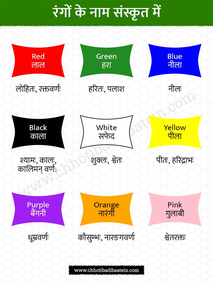 Colours (Colors) Name in Sanskrit – रंगों के नाम संस्कृत में